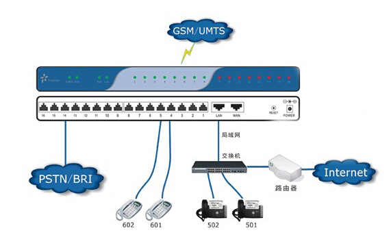 voip.jpg